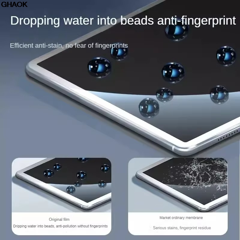 9H Tempered Glass Film For Len - Matte Anti Glare Screen Protector recension och pris