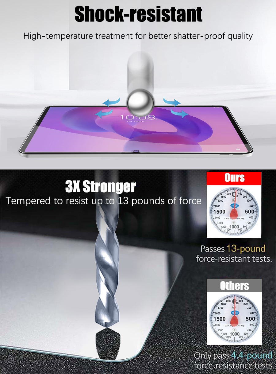 2Pcs Tempered Glass Screen Pro - Matte Anti Glare Screen Protector recension och pris